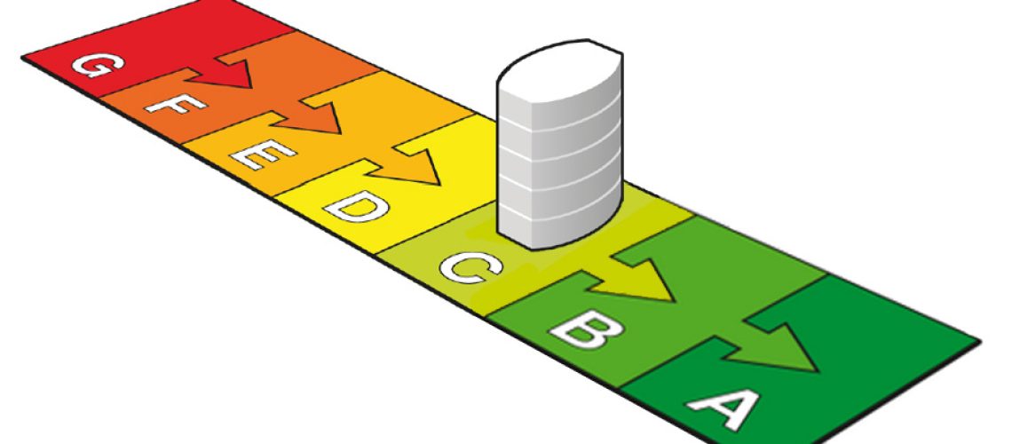 06 Energielabel C wordt must voor kantoorpanden